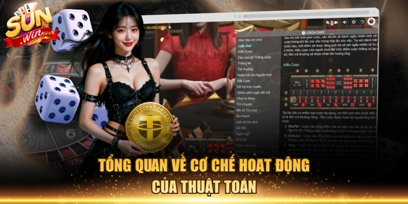 Tổng quan về cơ chế hoạt động của thuật toán